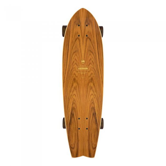 Imagine prezentare produs