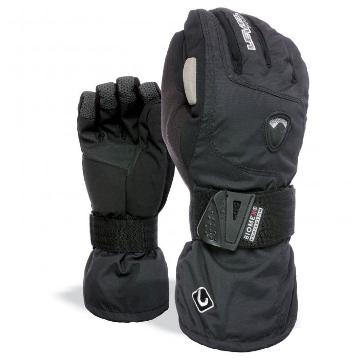Manusi Snowboard Level Clicker