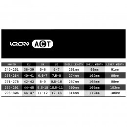 Role IQON ACT AG Chad Hornish Black/Gold