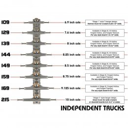 Set Axe Independent Stage 11 Standard 144 Black