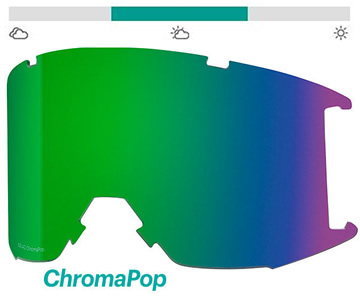 Squad ChromaPop Sun Green Mirror