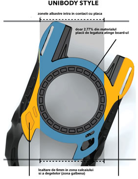 V-ROD BASEPLATES