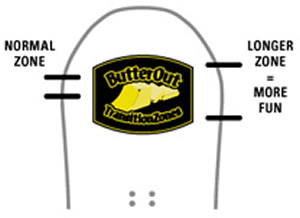 BUTTEROUT TRANSITION ZONES