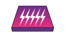 Hyperdrive Adv XT Base